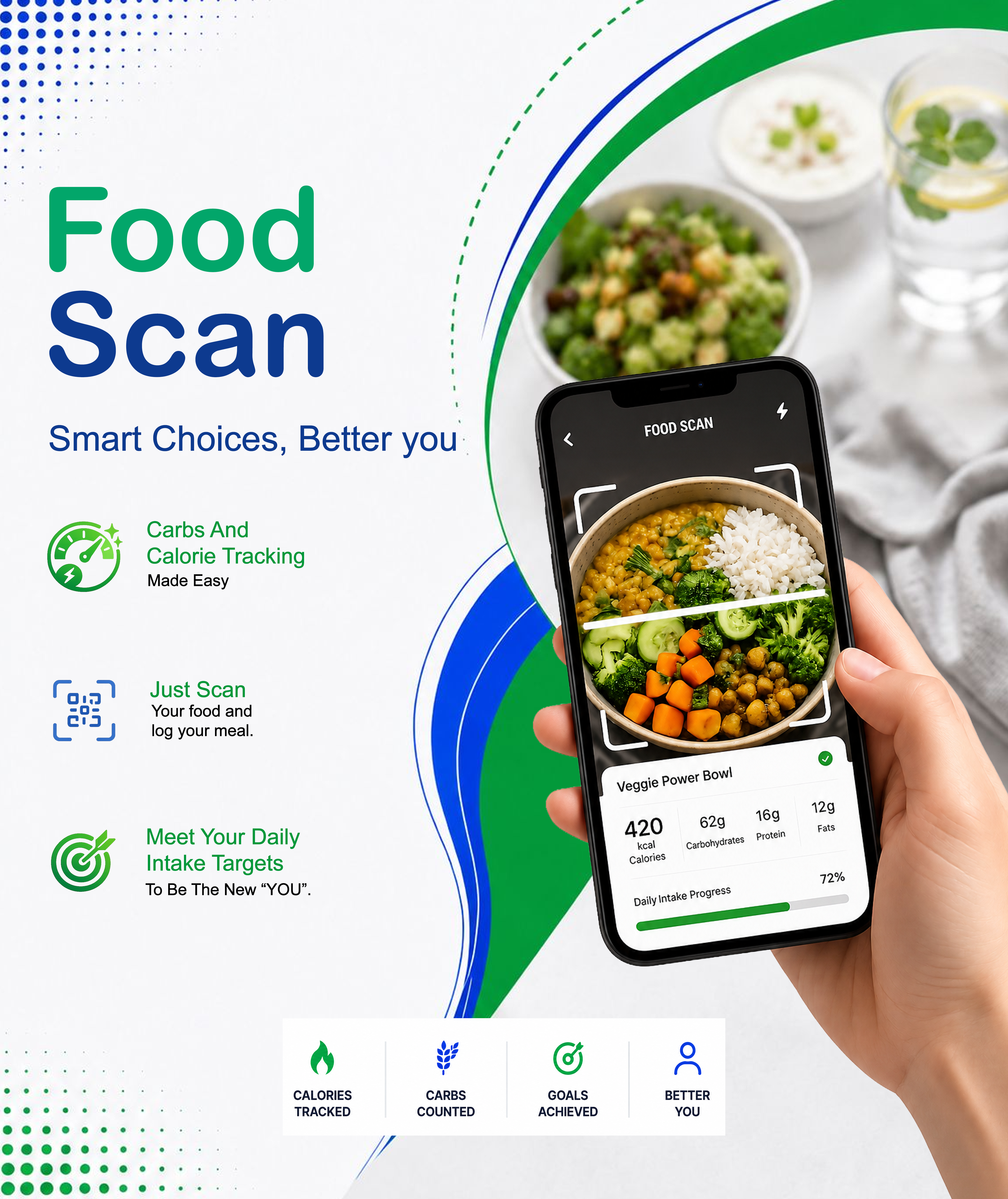 AI Meal Scanner
